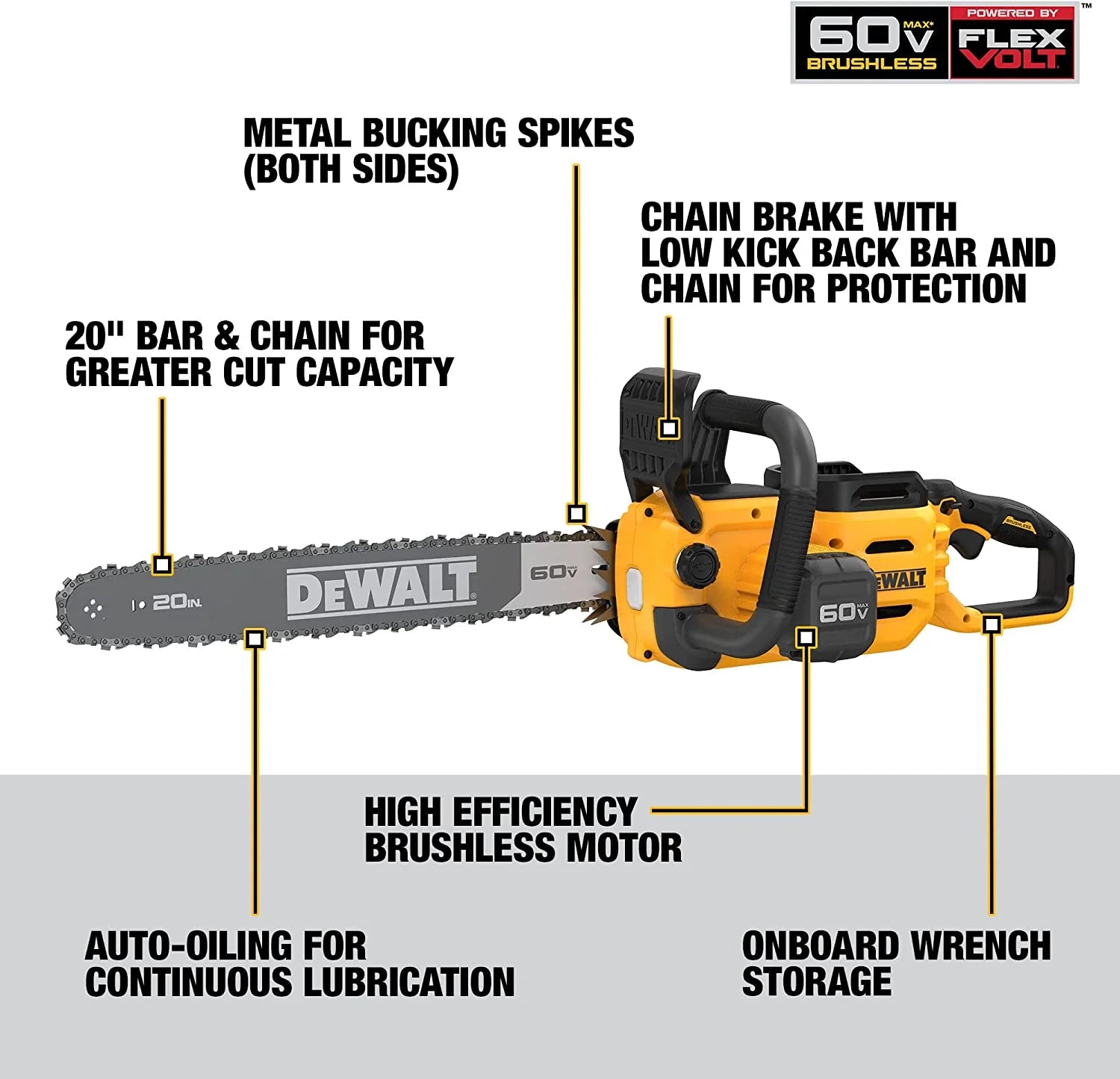 Dewalt 60V Max* Brushless Cordless 20 In. Chainsaw (Tool Only) - Product image 3