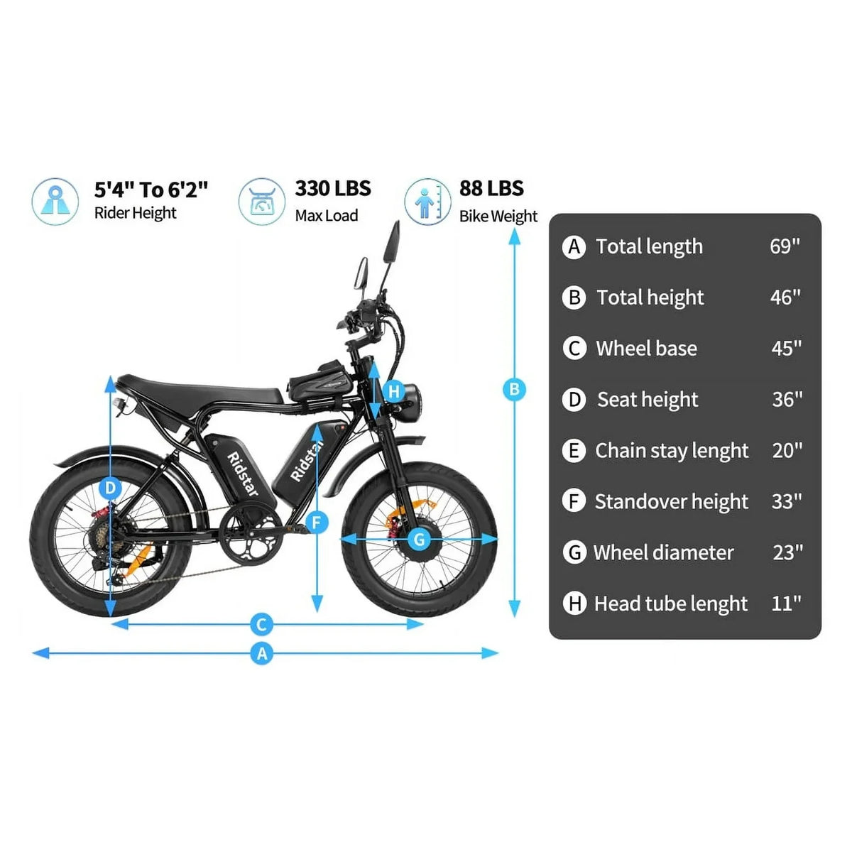 Ridstar Electric Bike for Adults, Peak 1500W 30MPH, 48V 15.6ah Electric Bicycle - Product image 17