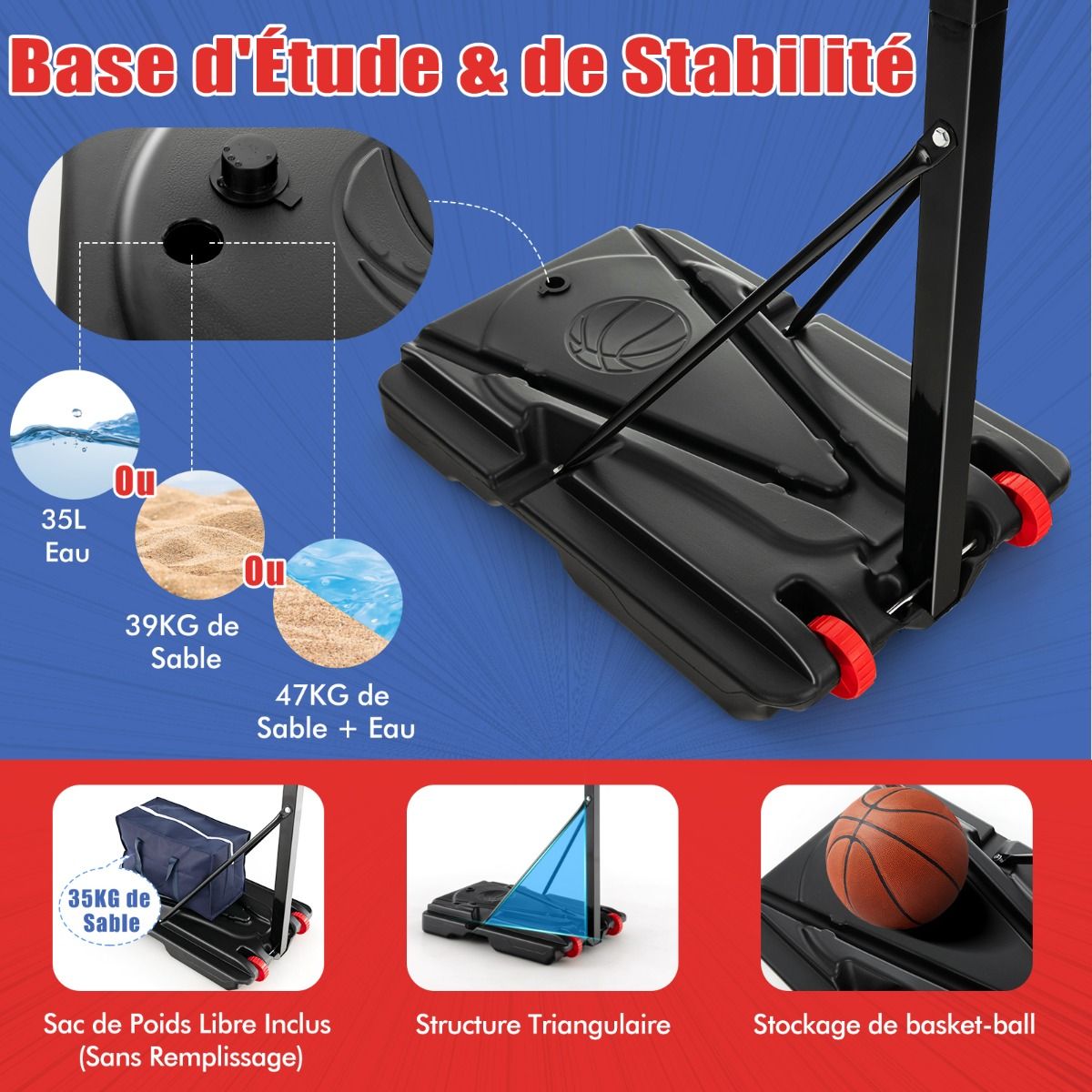 Freestanding Basketball Hoop with Adjustable Height 1.55-3.1m Basketball Stand with PE Backboard for Children and Yellows -