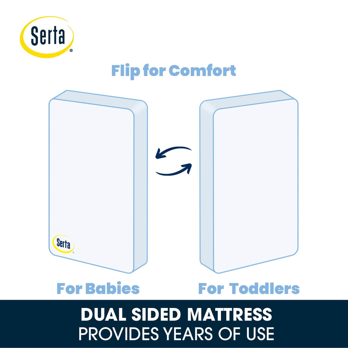 SleepTrue Sparkling Sky 5 Dual-Sided Crib & Toddler Mattress - Sustainably Sourced Fiber Core - Product image 6