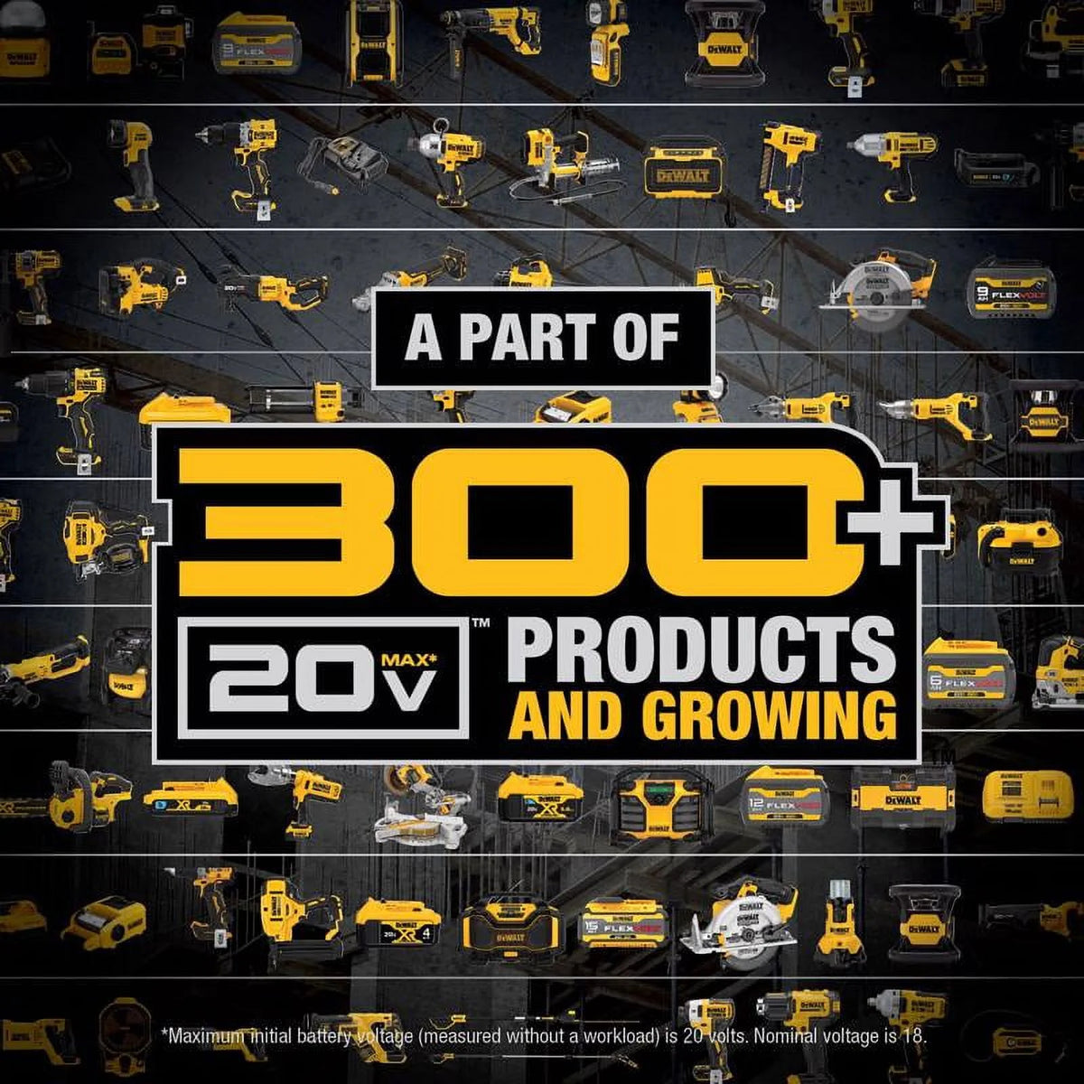 DEWALT 20V Max* XR 4 - Tool Combo Kit - Product image 4
