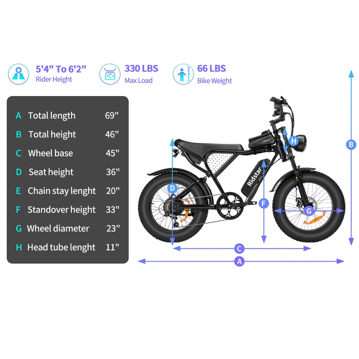 Ridstar Electric Bike for Adults, Peak 1500W 30MPH, 48V 15.6ah Electric Bicycle - Product image 4