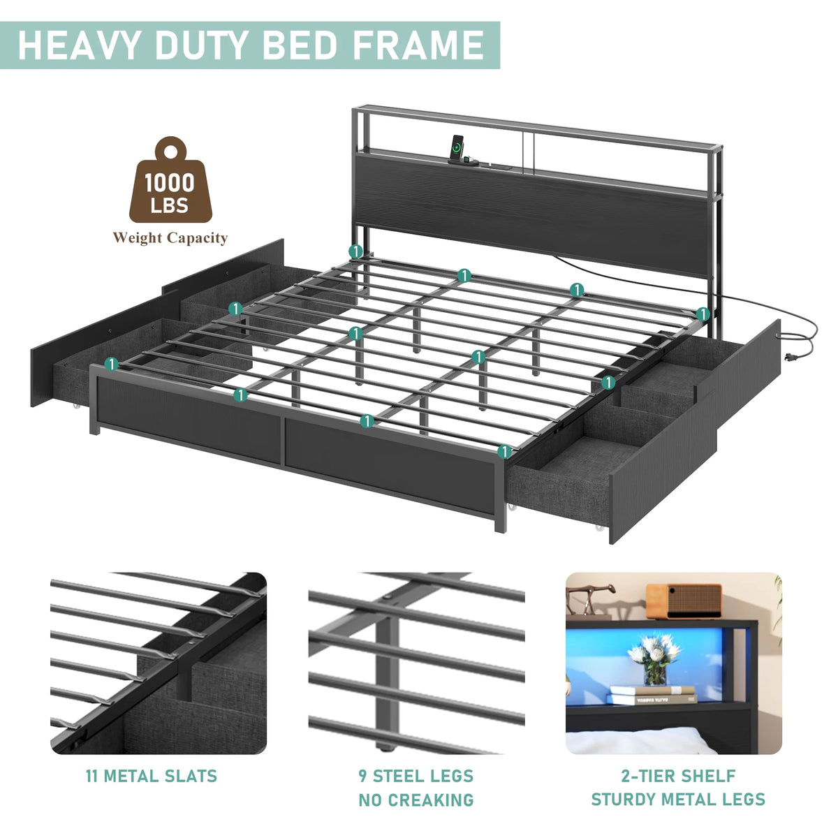 LED Full Bed Frame with Storage Headboard & 4 Drawers, Industrial Metal Platform Bed with Power Charging - Product image 15