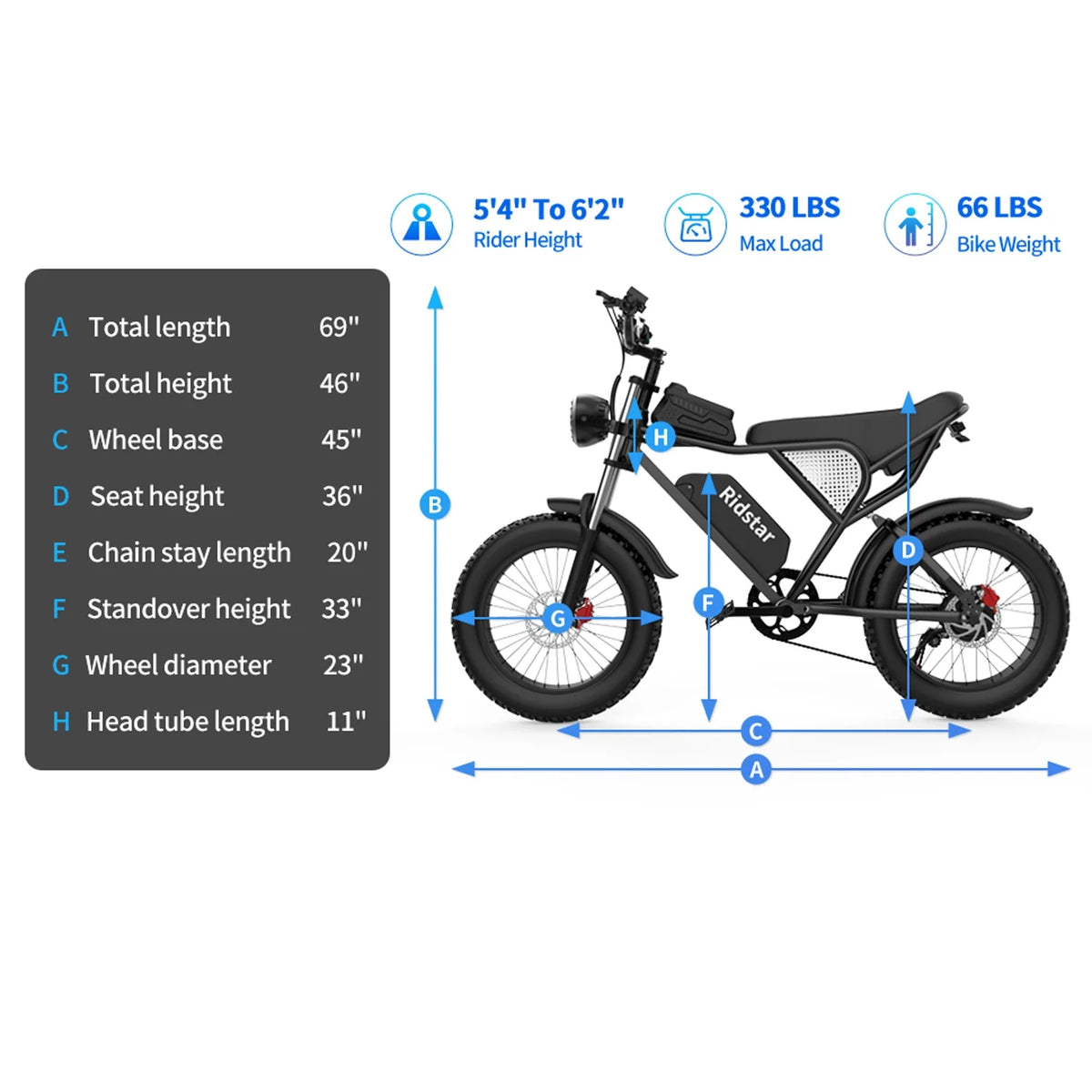 Ridstar Electric Bike for Adults, Peak 1500W 30MPH, 48V 15.6ah Electric Bicycle - Product image 15