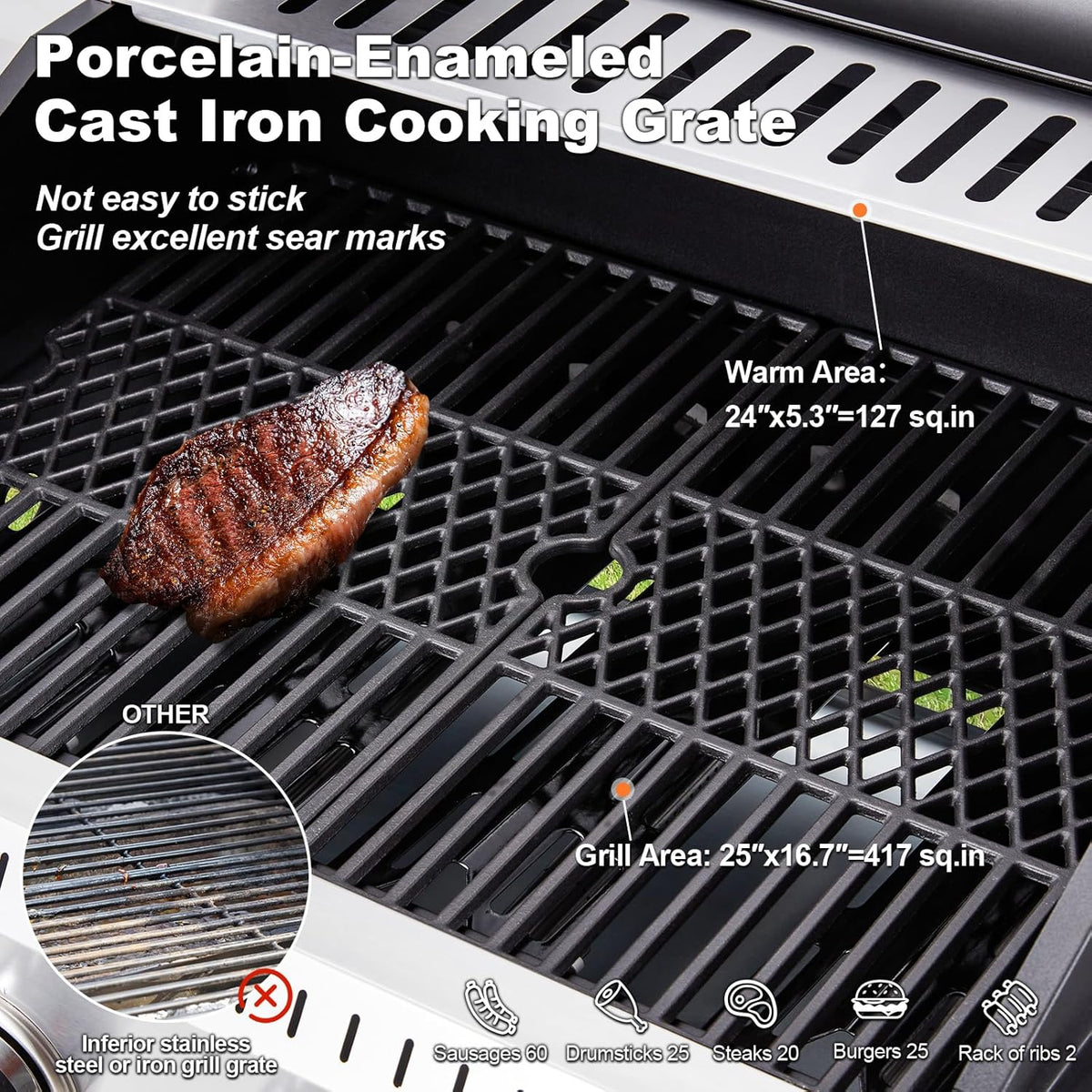 Upgraded 4 Burner BBQ Propane Gas Grill with Cast Iron Grates & Side Stove, 44 - Product image 38